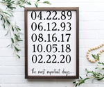 The Most Important Dates sign