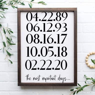 The Most Important Dates sign